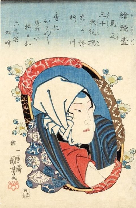 Kuniyoshi Project